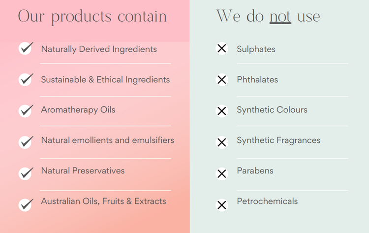 ALL PRODUCTS